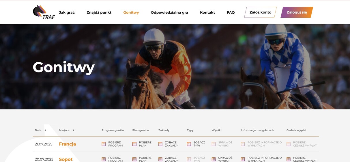 Gonitwy Traf Online Polska